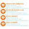 athletes juice benefits